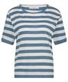 By-Bar Shirt Streifen Hope