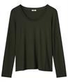 KYRA Shirt Spitzenausschnitt Manou