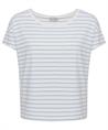 No Man's Land Shirt gestreift