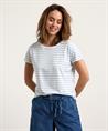 No Man's Land Shirt gestreift