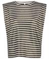Summum beschichtete Spencer Streifen