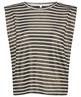Summum beschichtete Spencer Streifen