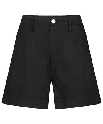 Summum Shorts