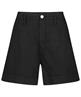Summum Shorts